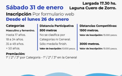 II MARATÓN AGUAS ABIERTAS: LA PRUEBA SE DISPUTARÁ EL SÁBADO 31 DE ENERO Y LOS INTERESADOS PODRÁN INSCRIBIRSE A PARTIR DEL PRÓXIMO LUNES (26)