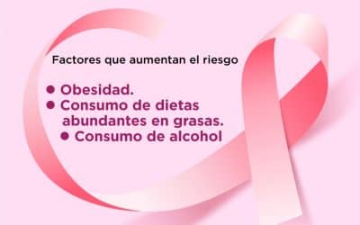 DÍA INTERNACIONAL DE LA LUCHA CONTRA EL CÁNCER DE MAMA: ACTIVIDADES QUE SE HARÁN Y ACCIONES PREVENTIVAS