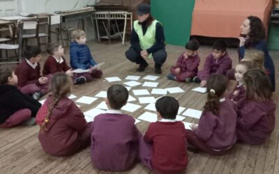 PROTECCIÓN CIUDADANA MUNICIPAL DIO UNA CHARLA DE EDUCACIÓN VIAL A LOS ALUMNOS/AS DE PRIMER CICLO DEL COLEGIO NUESTRA SEÑORA DEL ROSARIO