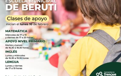EL LUNES QUE VIENE (10) ARRANCAN LAS CLASES DE APOYO ESCOLAR EN BERUTI