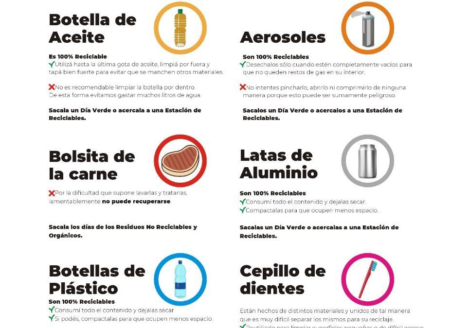 “ECO-TIPS DE LOS DÍAS VERDES, CÓMO SACAR LOS RESIDUOS”: EL MUNICIPIO LANZA UNA CAMPAÑA PARA REFORZAR LA SEPARACIÓN EN CASA Y CUIDAR EL AMBIENTE