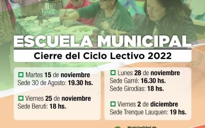 HUBO CAMBIOS EN LA FECHA DE LOS ACTOS DE CIERRE DEL CICLO LECTIVO 2022 DE LAS SEDES DE LA ESCUELA MUNICIPAL: COMIENZAN EL MARTES PRÓXIMO (15) EN 30 DE AGOSTO