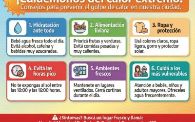 SALUD RECUERDA MEDIDAS PARA PREVENIR EL GOLPE DE CALOR ANTE LAS ALTAS TEMPERATURAS