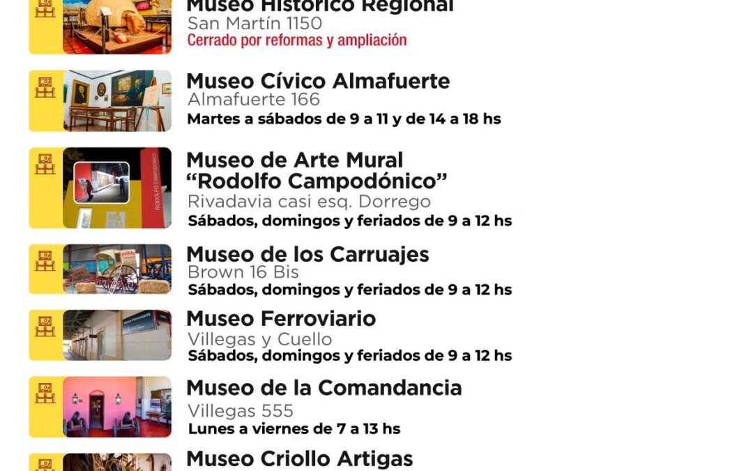 NUEVO HORARIO PARA LOS MUSEOS DE ARTE MURAL RODOLFO CAMPODÓNICO, FERROVIARIO Y DE LOS CARRUAJES: SÁBADOS, DOMINGOS Y FERIADOS DE 9 A 12