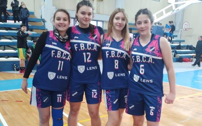 JUEGOS BONAERENSES 2023: LOS EQUIPOS DE BÁSQUET 3 VS. 3, SUB 18 FEMENINO Y SUB 14 MASCULINO DEL FBC ARGENTINO PASARON A LA INSTANCIA PROVINCIAL
