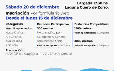 LA LAGUNA CUERO DE ZORRO SERÁ EL ESCENARIO DE LA MARATÓN AGUAS ABIERTAS EL PRÓXIMO SÁBADO (20)