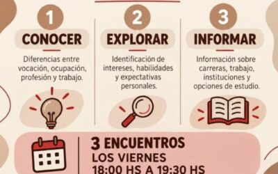 TALLER DE ORIENTACIÓN VOCACIONAL EN EL CIC DEL BARRIO PARQUE –CENTENARIO: EL PRIMER ENCUENTRO SERÁ ESTE VIERNES (23)