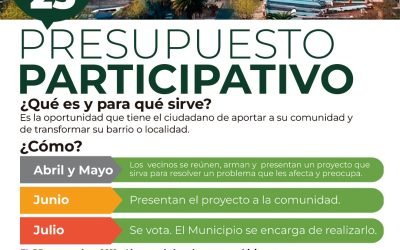 YA ESTÁ EN MARCHA EL PRESUPUESTO PARTICIPATIVO 2023: EN ABRIL Y MAYO LOS VECINOS/AS PODRÁN REUNIRSE Y ARMAR SUS PROYECTOS