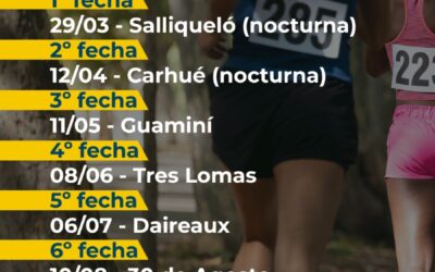 MARATÓN SEIS CIUDADES 2025: ESTÁ DEFINIDO EL CALENDARIO DE FECHAS Y CIUDADES DE LA TRADICIONAL PRUEBA