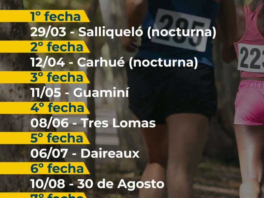 MARATÓN SEIS CIUDADES 2025: ESTÁ DEFINIDO EL CALENDARIO DE FECHAS Y CIUDADES DE LA TRADICIONAL PRUEBA