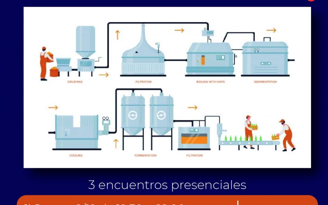 VUELVE EL TALLER DE “LA CIENCIA DE LA CERVEZA” AL POLO CIENTÍFICO TECNOLÓGICO