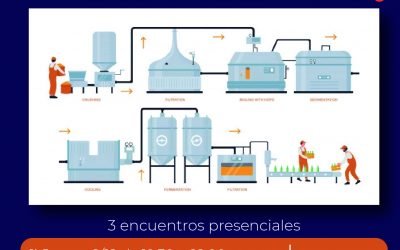 VUELVE EL TALLER DE “LA CIENCIA DE LA CERVEZA” AL POLO CIENTÍFICO TECNOLÓGICO
