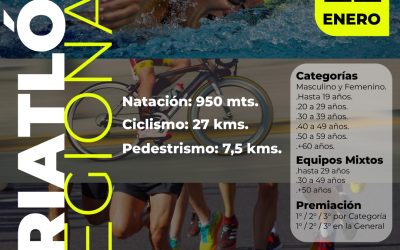 EL DOMINGO 22 DE ENERO SE REALIZARÁ EL TRIATLÓN REGIONAL POR EQUIPOS QUE UNIRÁ CUERO DE ZORRO CON EL POLIDEPORTIVO “POROTO” ABÁSOLO