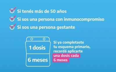 VACUNACIÓN COVID-19: DESDE EL PRÓXIMO LUNES (15) NUEVO CRONOGRAMA DE ATENCIÓN EN LOS DISTINTOS VACUNATORIOS DEL DISTRITO