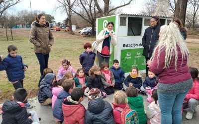 VISITA Y RECORRIDA POR EL POLO AMBIENTAL DE ALUMNOS/AS DEL JARDÍN CORAZÓN