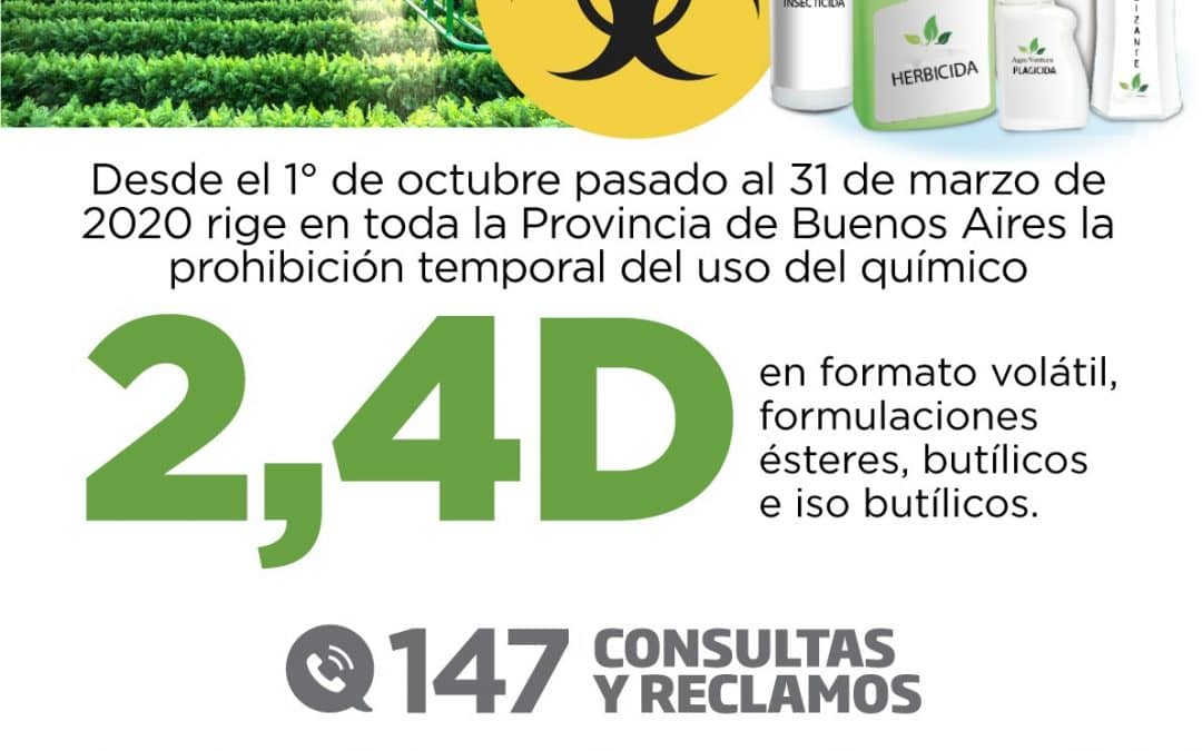 DESDE EL 1° DE OCTUBRE Y HASTA EL 31 DE MARZO PRÓXIMO ESTÁ VIGENTE LA PROHIBICIÓN DE USO DEL PRODUCTO 2,4D