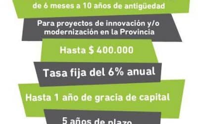 Lanzan una nueva edición del concurso BA Innova