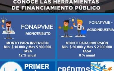 Será mañana la jornada por el «Día de la Producción»