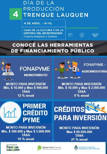 Será mañana la jornada por el «Día de la Producción»