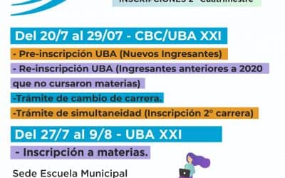 DESDE EL PRÓXIMO LUNES Y HASTA EL 29 DE JULIO ESTARÁ ABIERTA LA PREINSCRIPCIÓN AL PROGRAMA DE EDUCACIÓN A DISTANCIA UBA XXI