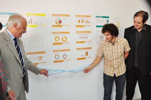 Sala de Situación de Salud Local