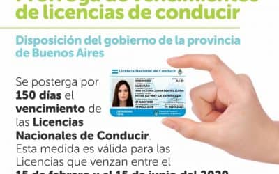 CARNET DE CONDUCIR: PROVINCIA EXTENDIÓ A 150 DÍAS LA PRÓRROGA DE LOS VENCIMIENTOS QUE OPEREN ENTRE EL 15 DE FEBRERO Y EL 15 DE JUNIO