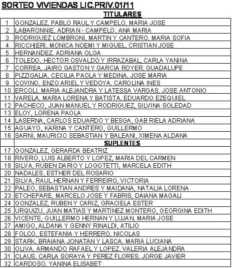 Se sortearon hoy las primeras 16 viviendas