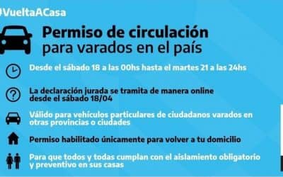 REGRESO A CASA: PERMISO EXCEPCIONAL PARA VARADOS EN EL PAÍS