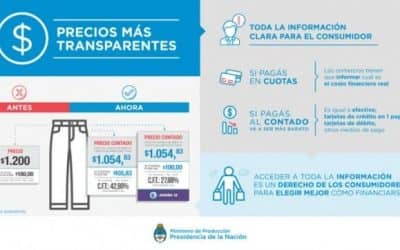 Defensa del Consumidor explica la política nacional «precios transparentes»
