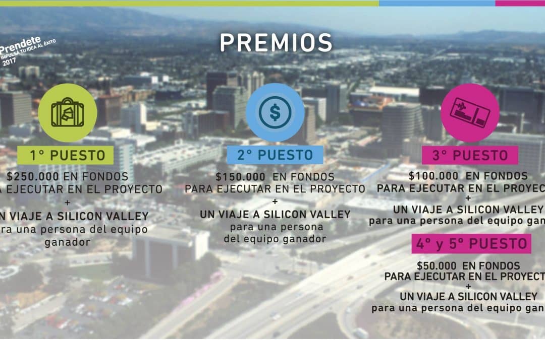 Emprendedorismo: Está abierta la inscripción para el concurso «Prendete»