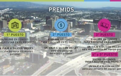 Emprendedorismo: Está abierta la inscripción para el concurso «Prendete»