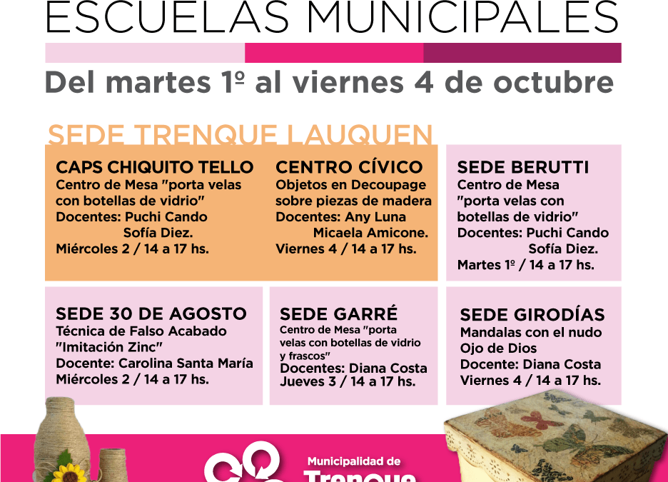 CON CLASES ABIERTAS Y GRATUITAS, «LA SEMANA DE LAS ARTES» EMPIEZA MAÑANA (MARTES) EN BERUTTI
