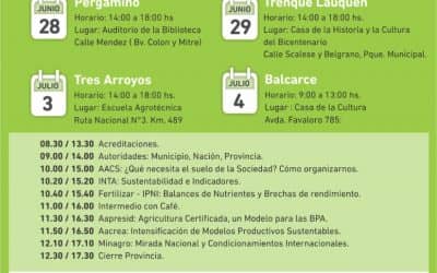Jornadas de capacitación: Semana del Suelo
